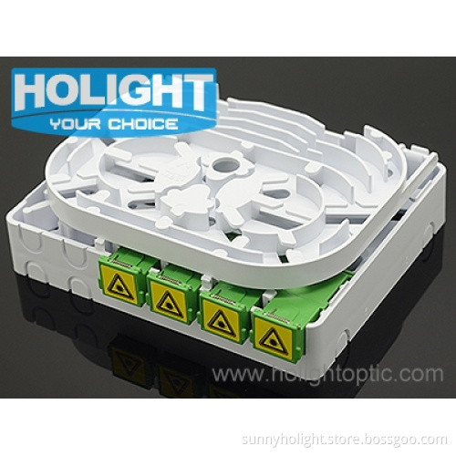 4C Faceplate